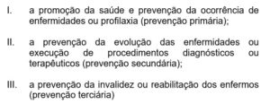 Imagem descrevendo os incisos do artigo 1º da Resolução CFM nº 1.627/2001